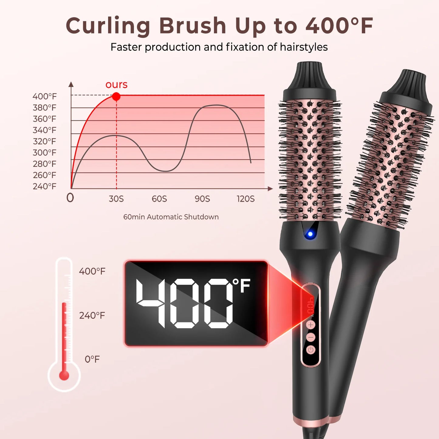 1.5 Inch Thermal Brush Create Loose & Volume Curls Heated Curling Iron Brush 9 Heat Settings Ionic Hair Curler Curling Comb